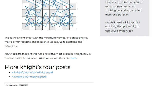 Knight’s tour with fewest obtuse angles