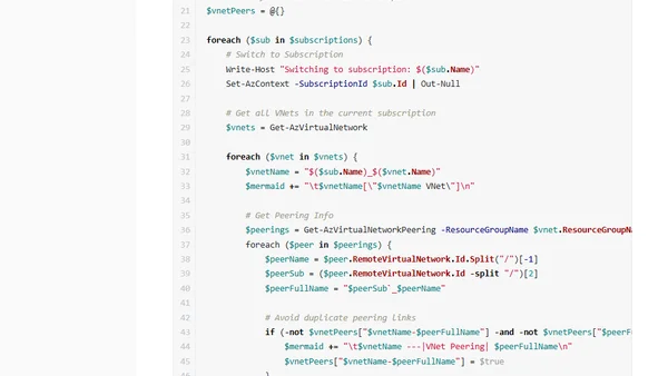 Azure Network Peering diagram with PowerShell