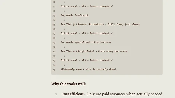 Progressive Web Scraping with a Four-Tier Fallback System