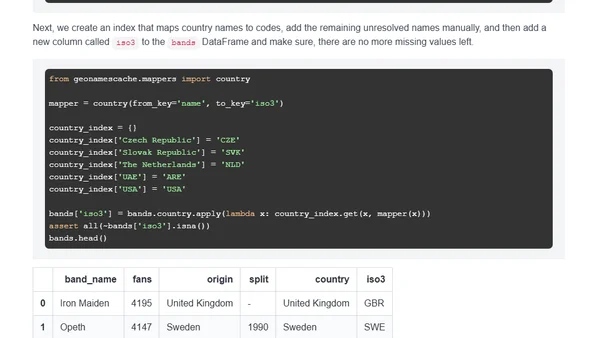 Creating a world map of metal bands in Python