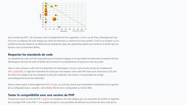 Améliorez vos applications avec l'analyse statique de code