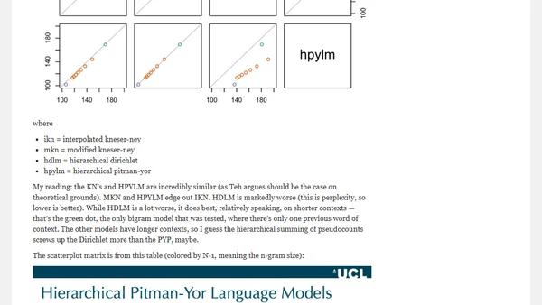 Scatterplot of KN/PYP language model results