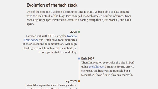 Why I still blog after 15 years