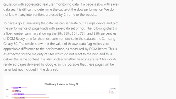 Who Opts-in to Save-data?