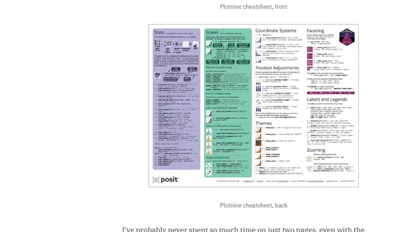 Plotnine Cheatsheet