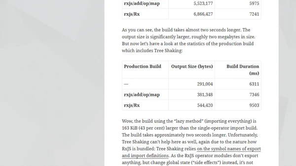 Angular & TypeScript: How to Import RxJS Correctly?