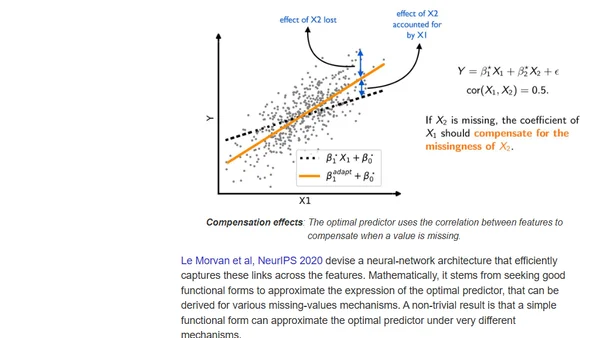 2020: my scientific year in review