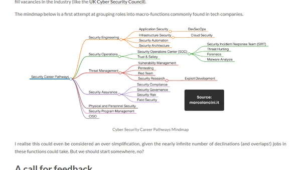 Cyber Security Career Pathways