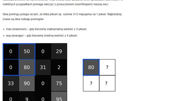 Jak działają konwolucyjne sieci neuronowe (CNN)?