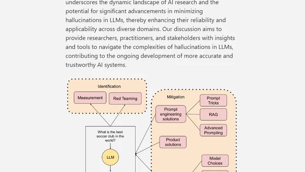 Measuring and Mitigating Hallucinations in Large Language Models: A Multifaceted Approach