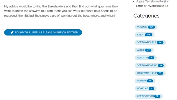 ITAM- It's all about the questions