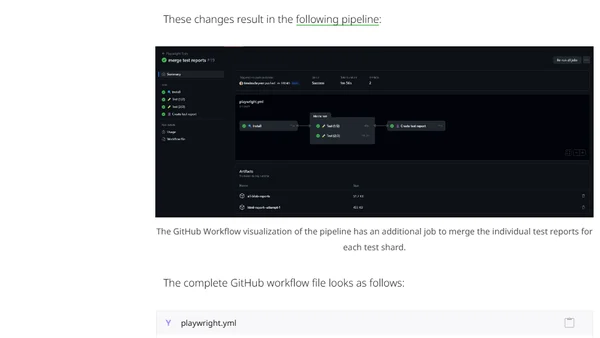 Merging your Playwright sharded reports into a single HTML report