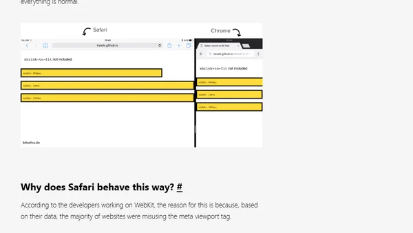The Problem with iOS Safari and shrink-to-fit