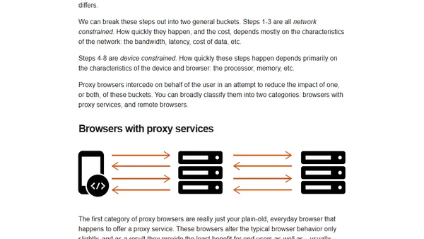 Understanding Proxy Browsers: Architecture