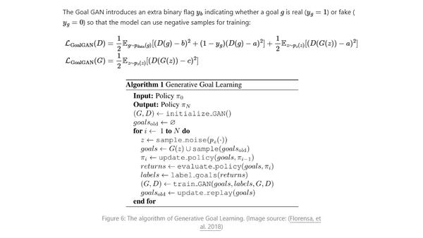 Curriculum for Reinforcement Learning
