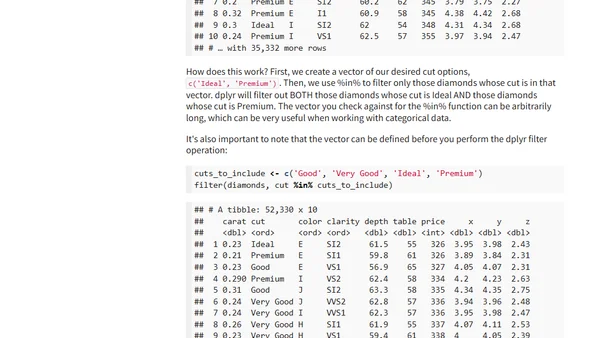 How to Filter in R: A Detailed Introduction to the dplyr Filter Function