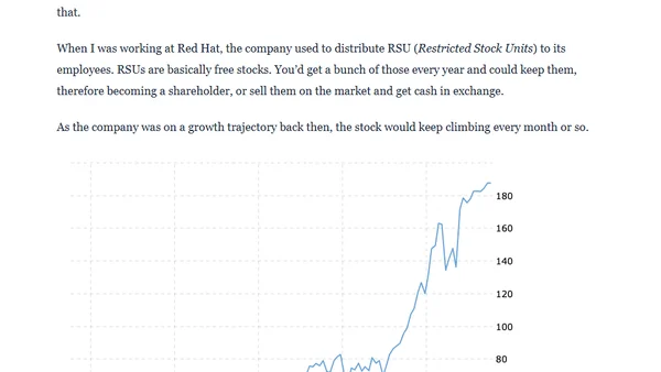 Why Stock Options are Terrible for Employees