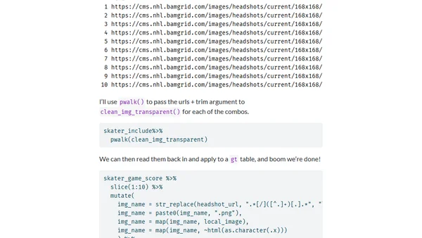 Removing image backgrounds with magick