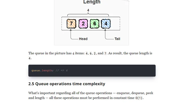 How to Implement a Queue in JavaScript