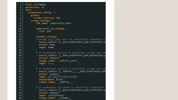 Azure Managed Prometheus and Grafana with Terraform – part 3
