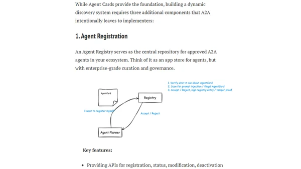 Agent Discovery, Naming, and Resolution - the Missing Pieces to A2A