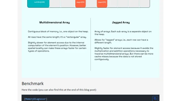 Enabling List<T> to store large amounts of elements