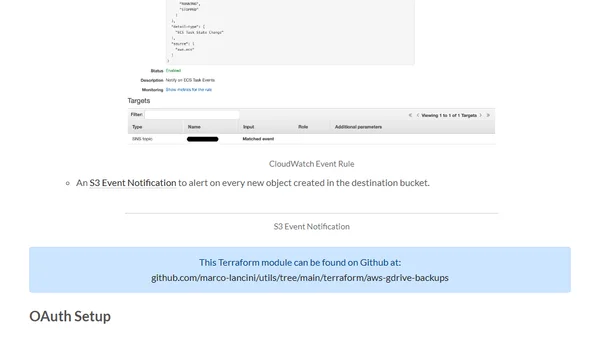 Automated GDrive Backups with ECS and S3