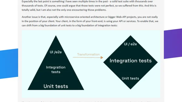 From Testing Pyramid to Diamond
