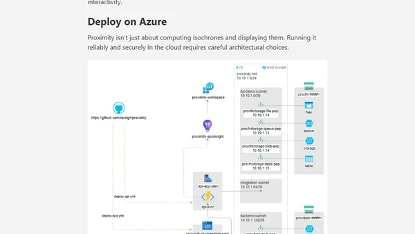 From Idea to Isochrones - Architecting the Proximity Open Source Project