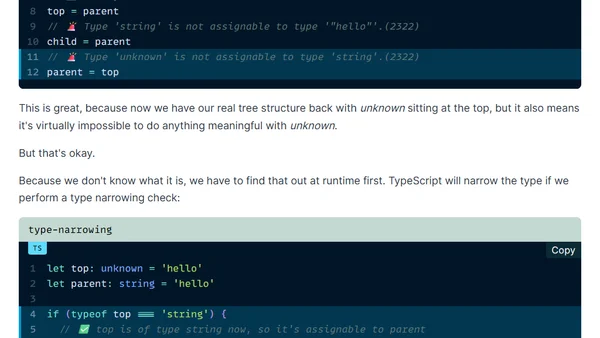 Beware the leaking any