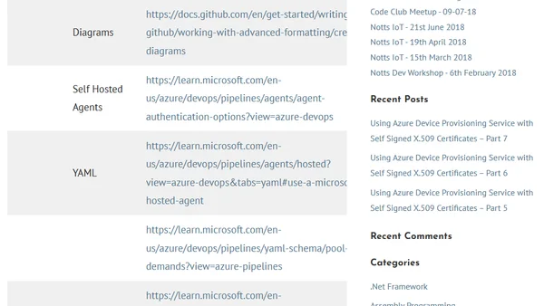 DevOps Engineer Expert Renewal – Study Guide – 2025