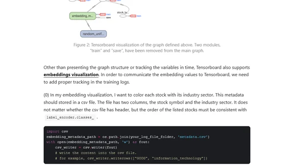 Predict Stock Prices Using RNN: Part 2