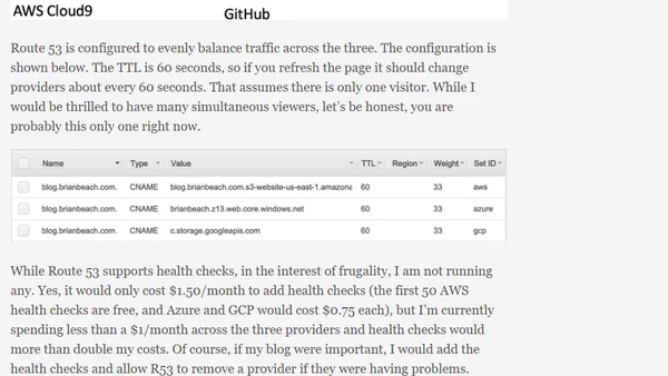 Multi-Cloud Blogging