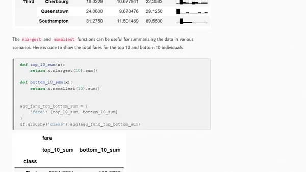 Comprehensive Guide to Grouping and Aggregating with Pandas