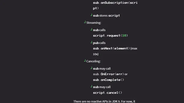Code-First Java 9 Tutorial