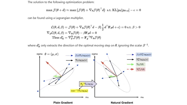 Evolution Strategies