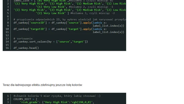 #013 Wykres Sankeya (Sankey diagram)