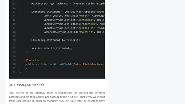 Sentiment analysis of tweets