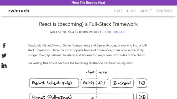 React is (becoming) a Full-Stack Framework