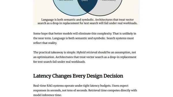 RAG Isn’t a Modeling Problem. It’s a Data Engineering Problem.