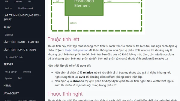Các thuộc tính left top right bottom trong CSS