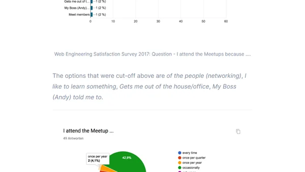 Web Engineering DUS Meetup: Satisfaction Survey 2017