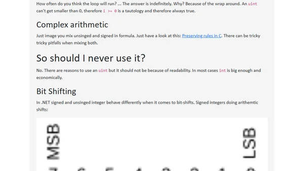 Quickly asked: Should I use unsigned integers (uint, uint8, ...) in C#?