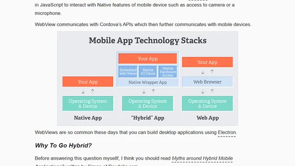 Introduction to Hybrid Mobile Apps