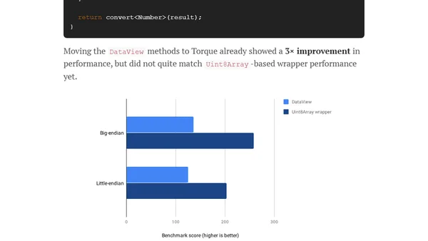 Improving DataView performance in V8