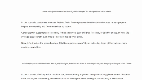 How high capacity utilisation hurts a team's performance