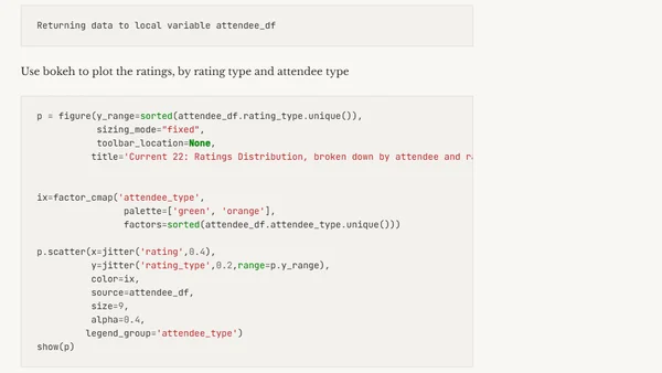 Current 22 - Session Analysis with DuckDB and Jupyter Notebook