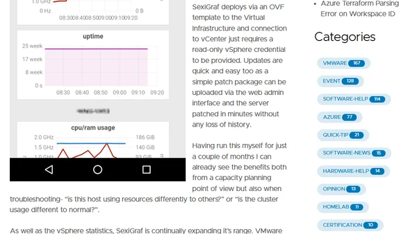 Let's talk about SexiGraf
