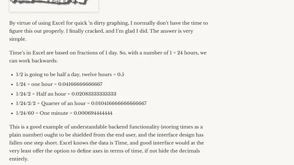 Labelling Time axes in Excel