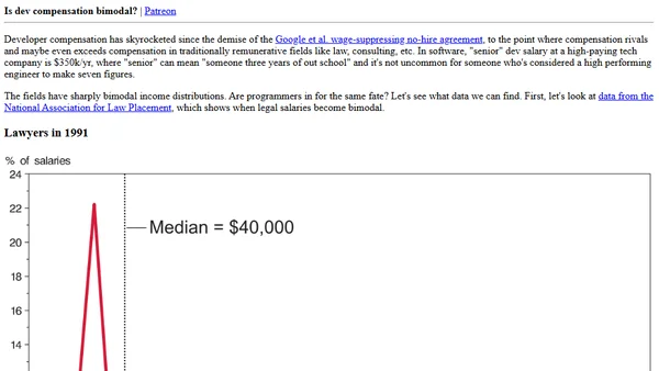 Is dev compensation bimodal?
